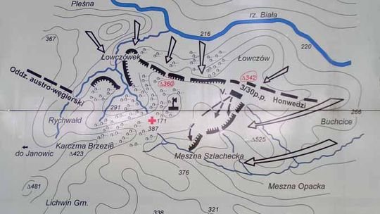 100 rocznica bitwy pod Łowczówkiem