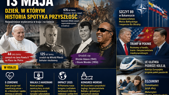13 maja. Dzień, w którym historia splata się z przyszłością