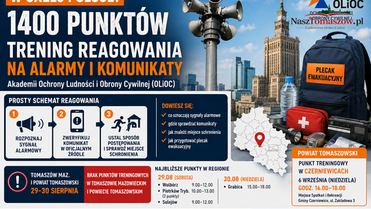 1400 punktów w całej Polsce. Ćwiczą reakcję na alarmy. A Tomaszów? Sprawdziliśmy oficjalną listę