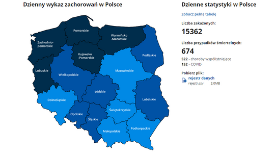 15 tysięcy w Polsce, 1000 w łódzkiem, 26 w powiecie tomaszowskim 