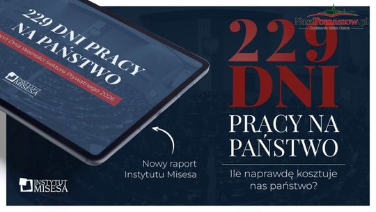 229 dni pracy na wydatki państwa. Polska przekracza kolejną granicę