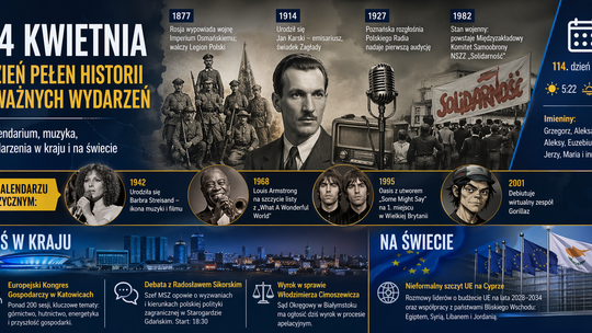 24 kwietnia: dzień, w którym historia mówi półgłosem, a współczesność podnosi ton