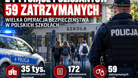 24 tysiące policjantów na ulicach, 59 zatrzymanych. Wielka operacja bezpieczeństwa w polskich szkołach