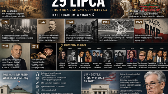 29 lipca: od narodzin Łodzi po jazz Stańki. Historia, muzyka i polityka jednego dnia
