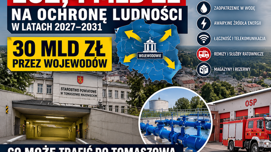 30 miliardów przez wojewodów. Co Tomaszów i powiat szykują do programu ochrony ludności?