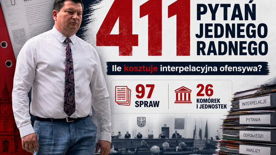 411 pytań jednego radnego. Urząd: trudno wskazać konkretne efekty dla mieszkańców