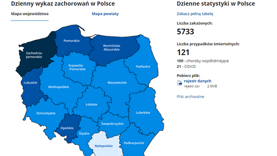 5 733 nowe zakażenia koronawirusem; zmarło 121 osób