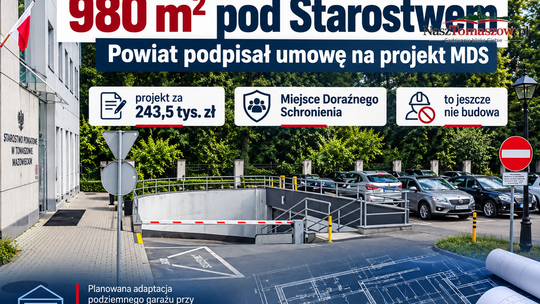 980 m² pod Starostwem ma służyć jako Miejsce Doraźnego Schronienia. Powiat podpisał umowę na projekt