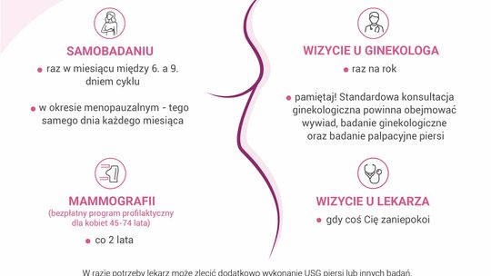 Amazonki po raz drugi z akcją edukacyjną „Badamy nie tylko mamy”