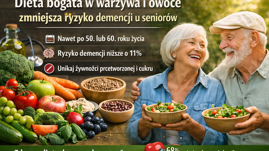 Badania: dieta bogata w warzywa i owoce może zmniejszyć ryzyko demencji – nawet u seniorów