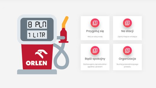 Blokujemy Orlen?  Wszystko przez ceny paliw