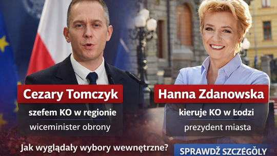 Cezary Tomczyk szefem KO w regionie, Hanna Zdanowska w Łodzi