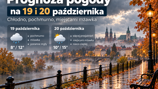 Chłodno, pochmurno i miejscami z mżawką. Prognoza pogody na 19 i 20 października