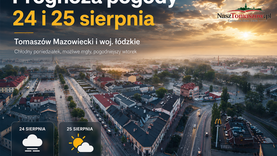 Chłodny oddech końcówki lata. Poniedziałek z chmurami, we wtorek więcej słońca