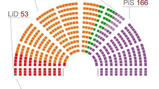 Czego Tomaszów powinien uczyć się od innych?