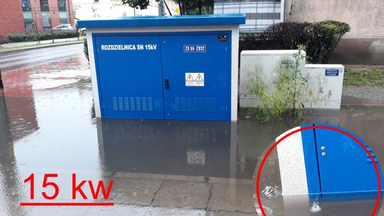 Czekamy na nieszczęście?