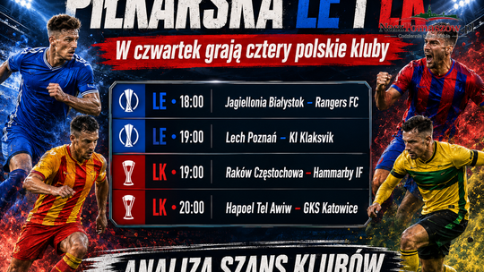 Cztery polskie kluby, cztery różne zadania. Kto jest najbliżej awansu w Europie?