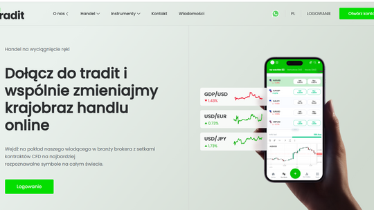 Czy MyTradit jest oszustwem czy legalny? Szybki przegląd