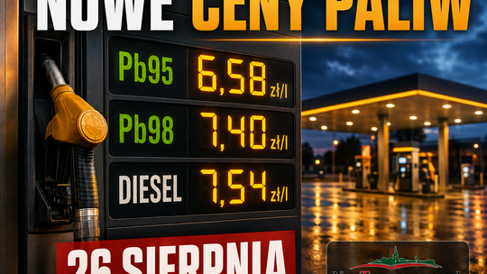 Diesel tanieje o 7 groszy, benzyna drożeje. Nowe maksymalne ceny paliw