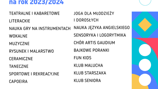 Dni Otwarte w MCK