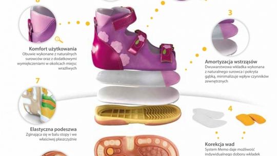 Dobre buty na nowy rok szkolny