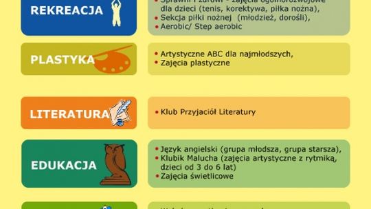 DOK w Tomaszowie Maz. ZAPRASZA