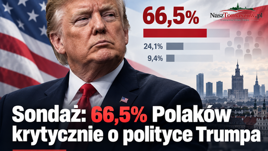 Dwie trzecie Polaków krytycznie o polityce Trumpa. Sondaż pokazuje głęboki podział