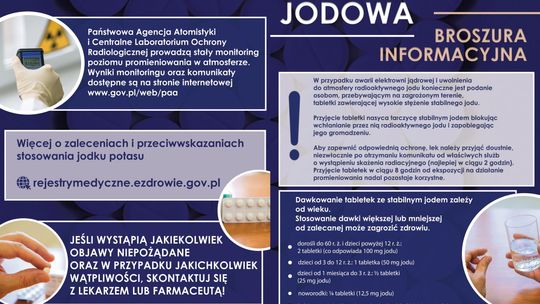 Dystrybucja jodku potasu w województwie łódzkim