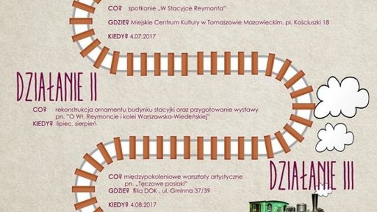 Działania w ramach projektu „Kolej” na Reymonta