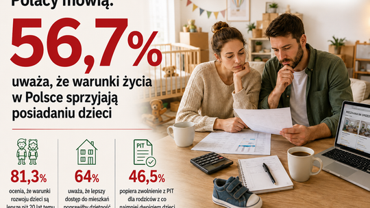 Dziecko w Polsce: między nadzieją, kosztami i kredytem. Nowy sondaż IBRiS dla PAP