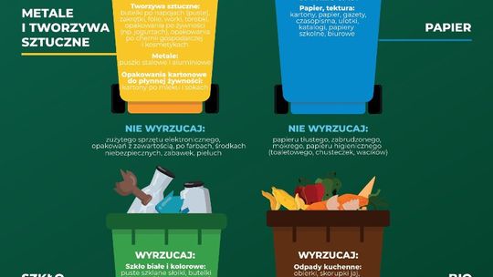 Dzień bez śmiecenia w Galerii Tomaszów!
