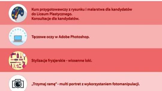 Dzień Otwarty w "Wyspiańskim" już jutro