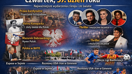 Dziś jest czwartek, pięćdziesiąty siódmy dzień roku