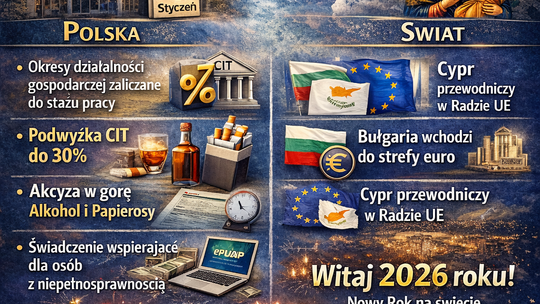 Dziś w kraju i na świecie (czwartek, 1 stycznia)