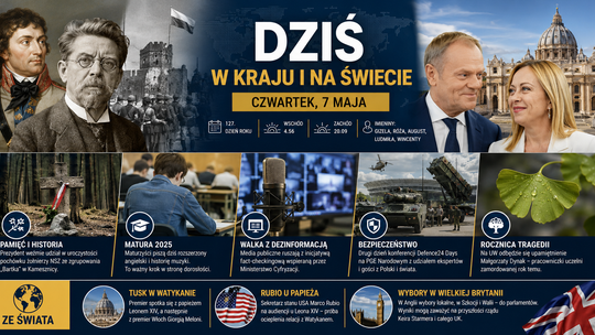 Dziś w kraju i na świecie – czwartek, 7 maja