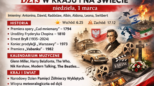 Dziś w kraju i na świecie (niedziela, 1 marca)