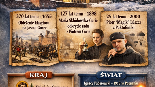 Dziś w kraju i na świecie (piątek, 26 grudnia)