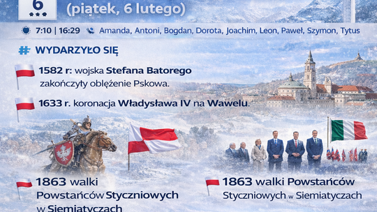 Dziś w kraju i na świecie (piątek, 6 lutego)