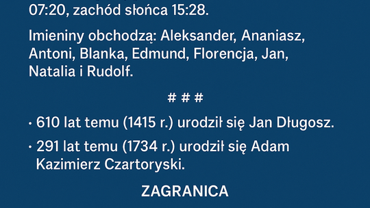 Dziś w kraju i na świecie (poniedziałek, 1 grudnia)