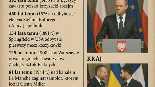 Dziś w kraju i na świecie (poniedziałek, 15 grudnia)