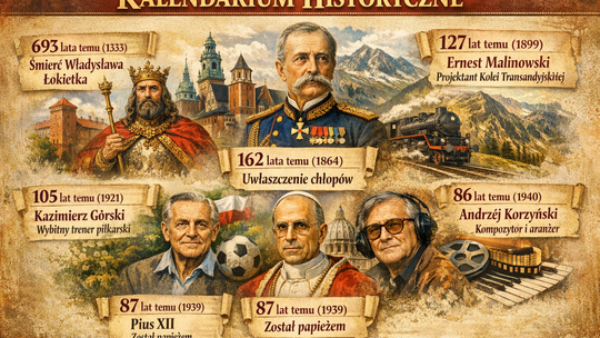 Dziś w kraju i na świecie (poniedziałek, 2 marca)