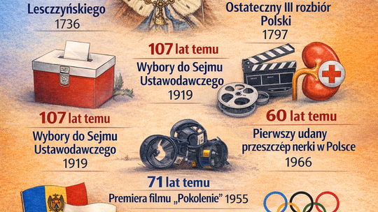 Dziś w kraju i na świecie (poniedziałek, 26 stycznia)