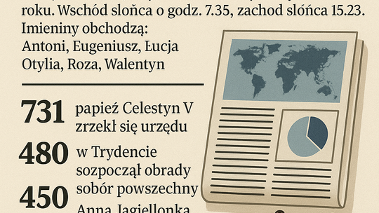 Dziś w kraju i na świecie (sobota, 13 grudnia)