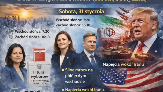 Dziś w kraju i na świecie (sobota, 31 stycznia)