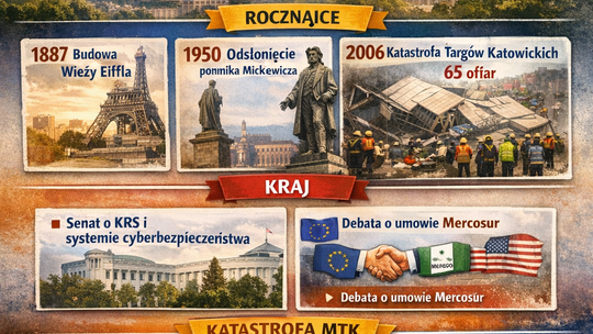 Dziś w kraju i na świecie (środa, 28 stycznia)