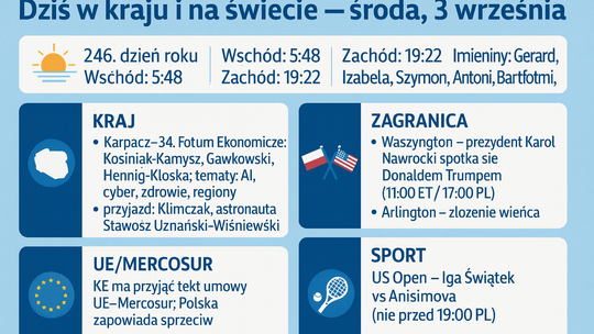 Dziś w kraju i na świecie (środa, 3 września)