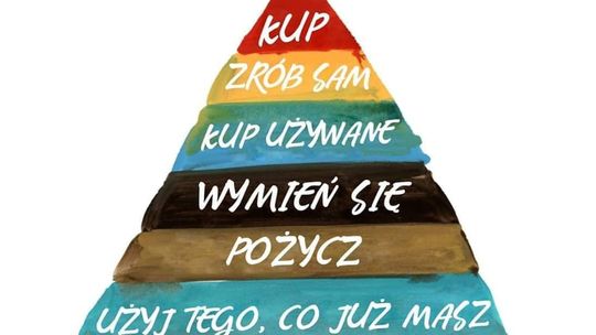Ekologia przede wszystkim