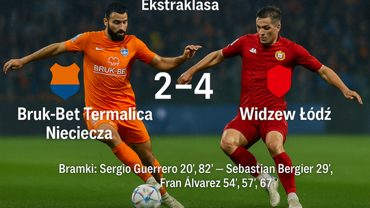 Ekstraklasa piłkarska - Bruk-Bet - Widzew 2:4 (opis2)