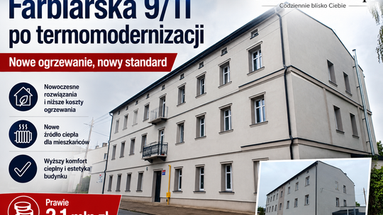 Farbiarska 9/11 po wielkiej zmianie. Budynek odzyskał dawny blask