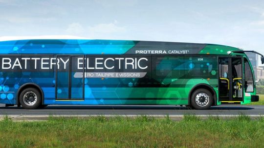 Gmina Rzeczyca z 3 mln dotacji na zakup ekoautobusu ze stacją ładującą!!!